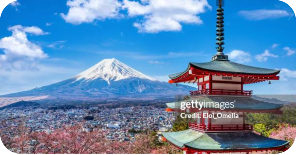  Henley Passport Index 2026 دنیا کے طاقتور ترین پاسپورٹس کی فہرست جاری کر دی