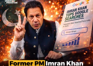 Former PM Imran Khan Pakistan's most Googled Personalityعمران خان اپنے سیاسی سفر، قانونی لڑائیوں، تقاریر اور بیانات میں پائیدار عوامی دلچسپی کو اجاگر کرتے ہوئے