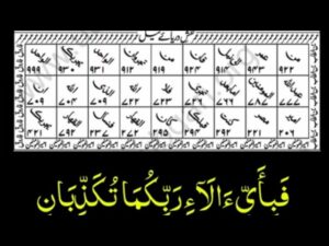 "BaniGala: The Legendary World of Imran Khan’s Residence"بنی گالہ کی دیو مالائی دنیا